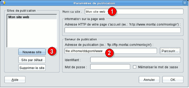 Cration du site web